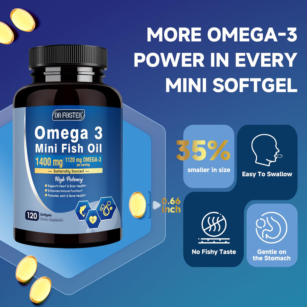 Omega-3 Fish Oil Softgels 1120mg 120 Softgels K7091