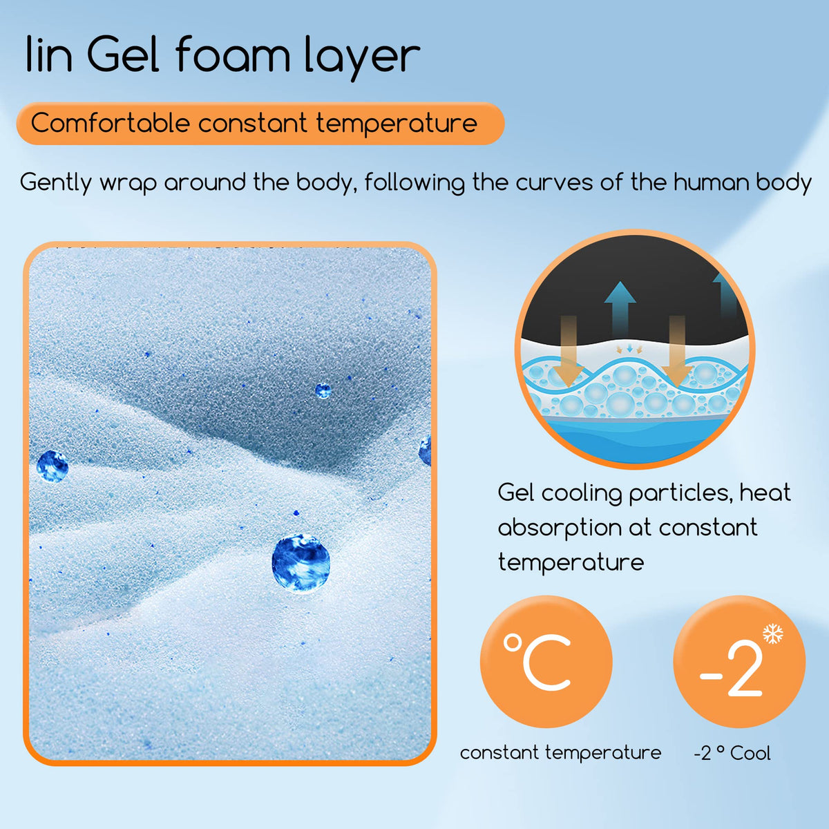 5" Twin Gel Memory Foam Mattress K768