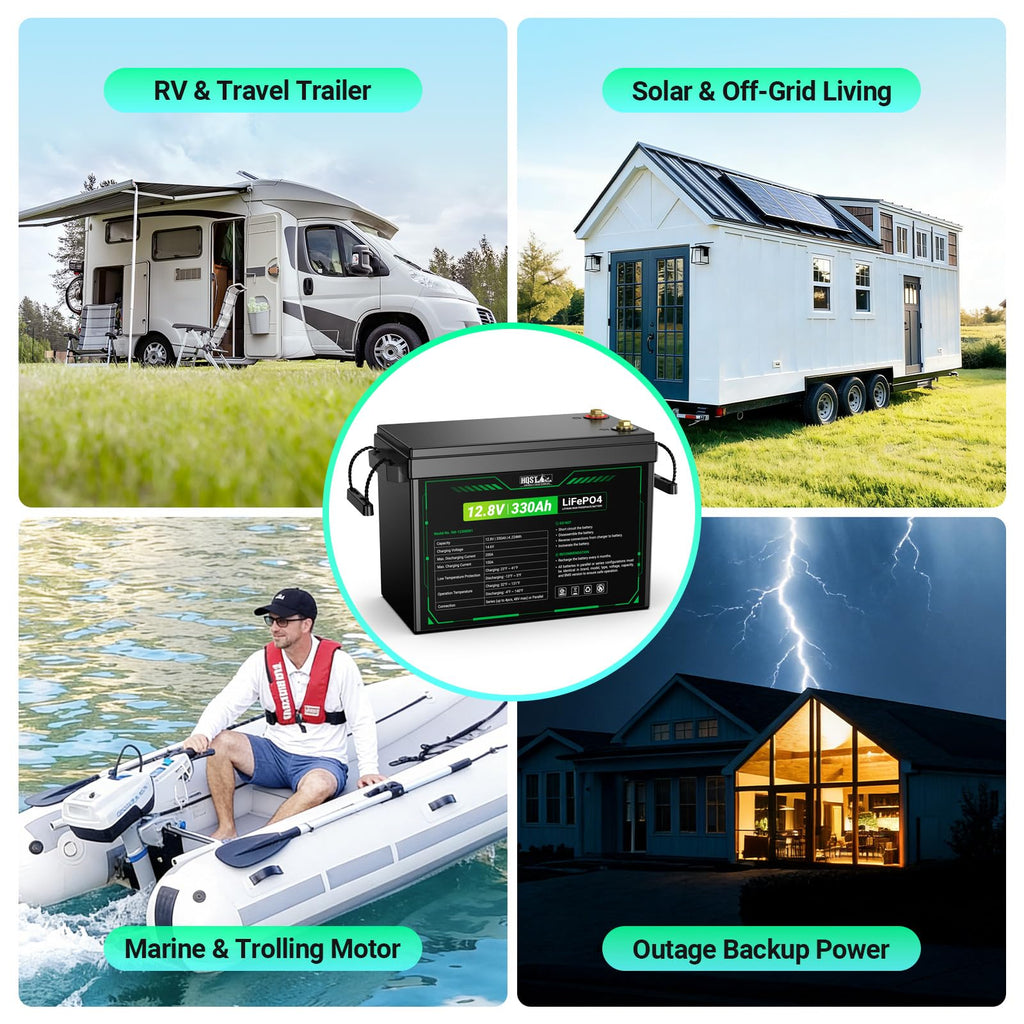 12V 300Ah Mini LiFePO4 Battery L770656