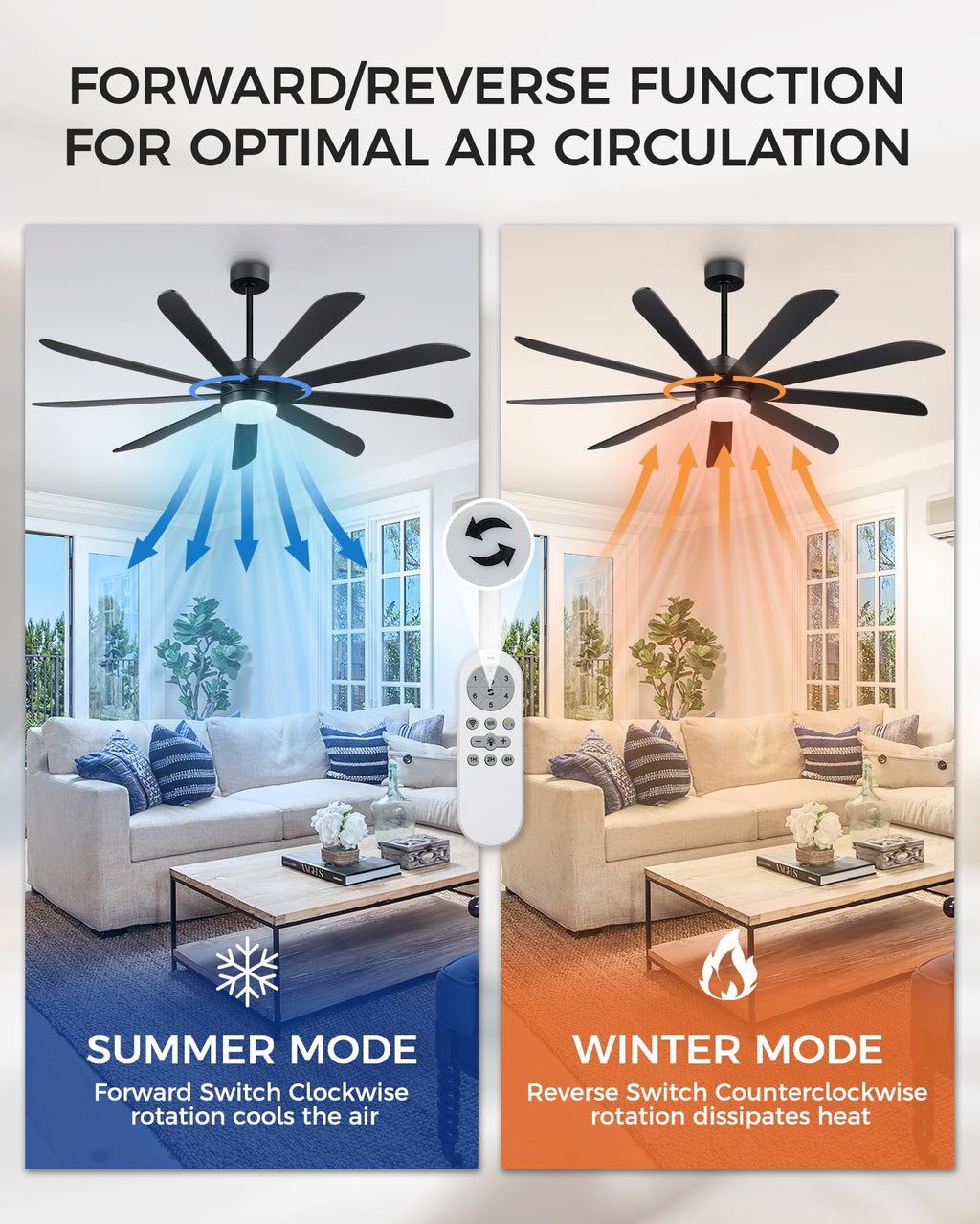 72 Inch Ceiling Fan with Light Q94447