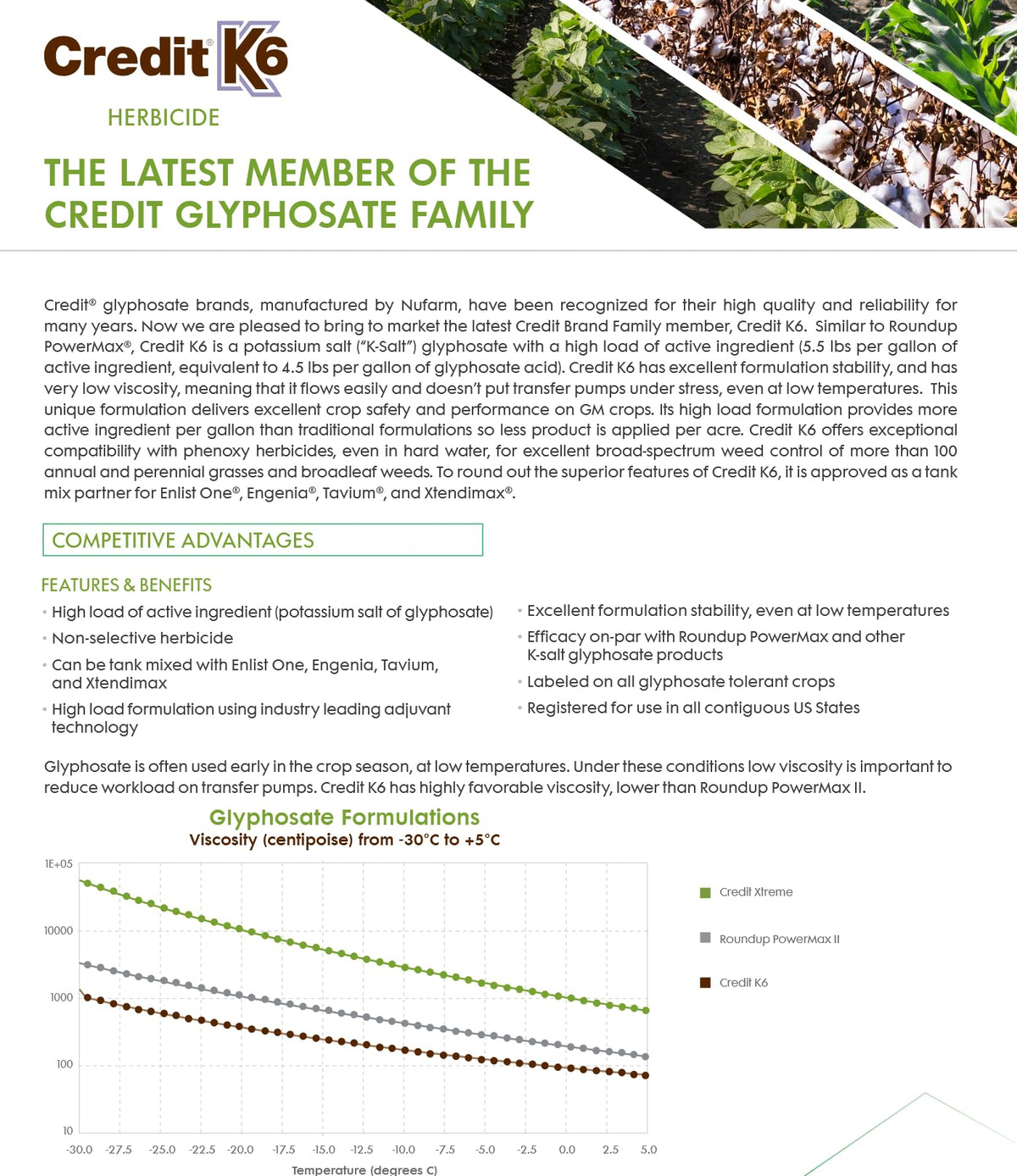 Glyphosate 48.7% Herbicide S80495