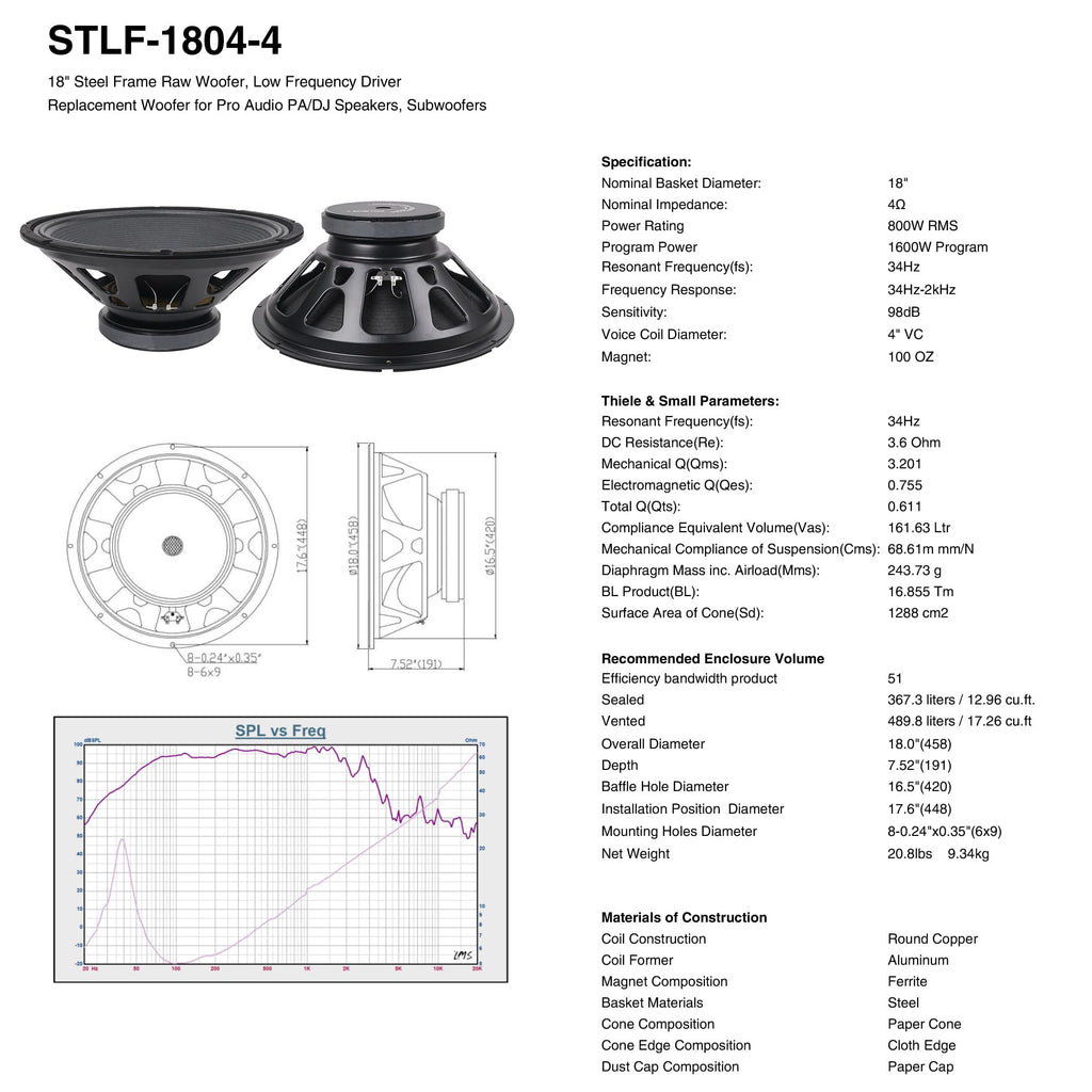18” 800W Raw Woofer Speaker with 4" Voice Coil E883266