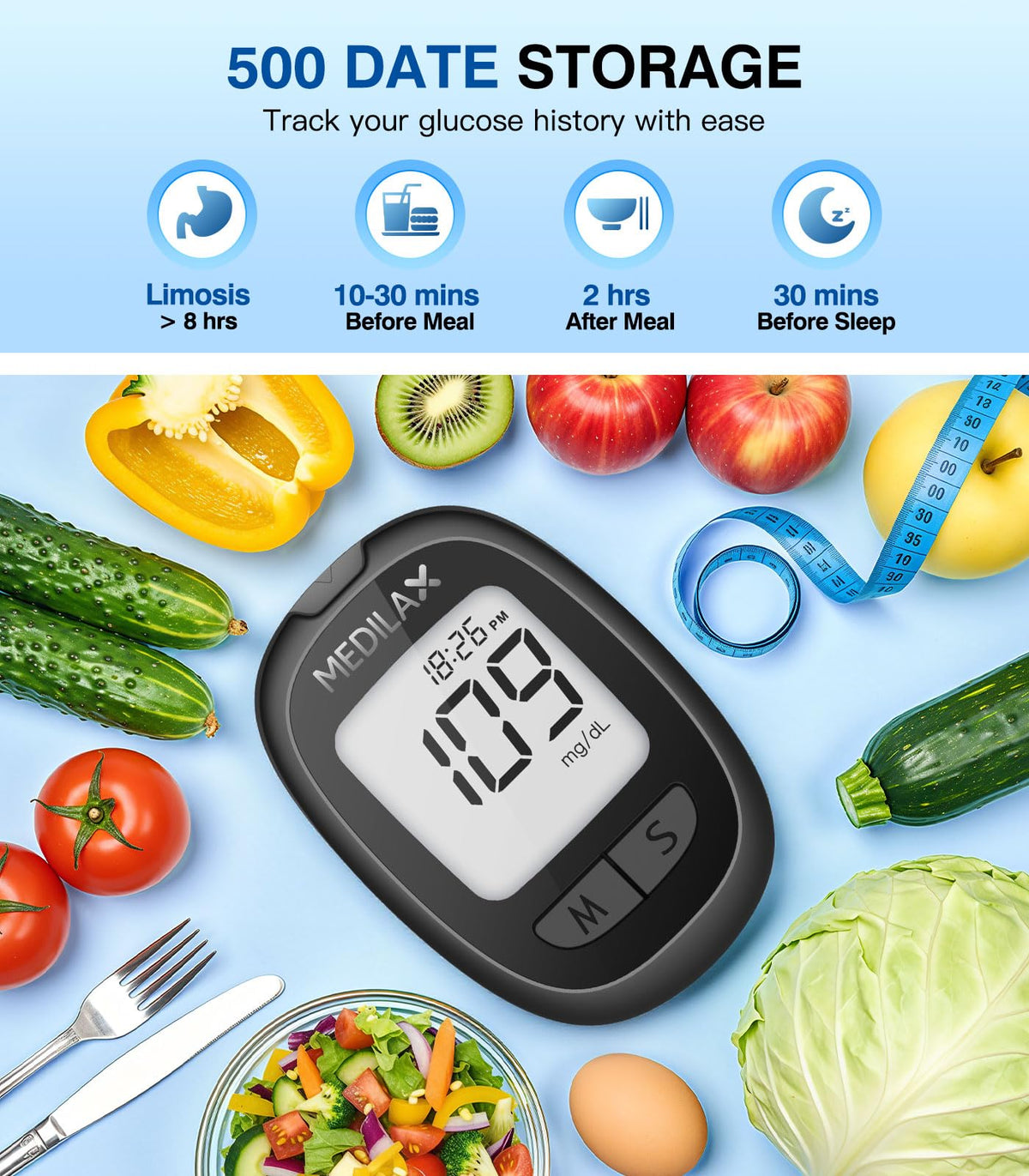 Blood Glucose Monitor Kit with 100 Strips S941