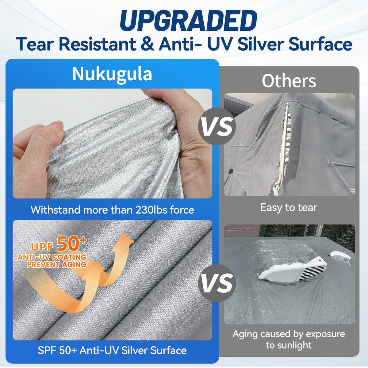 14'-16' Waterproof Oxford Fabric Camper Cover Y4186