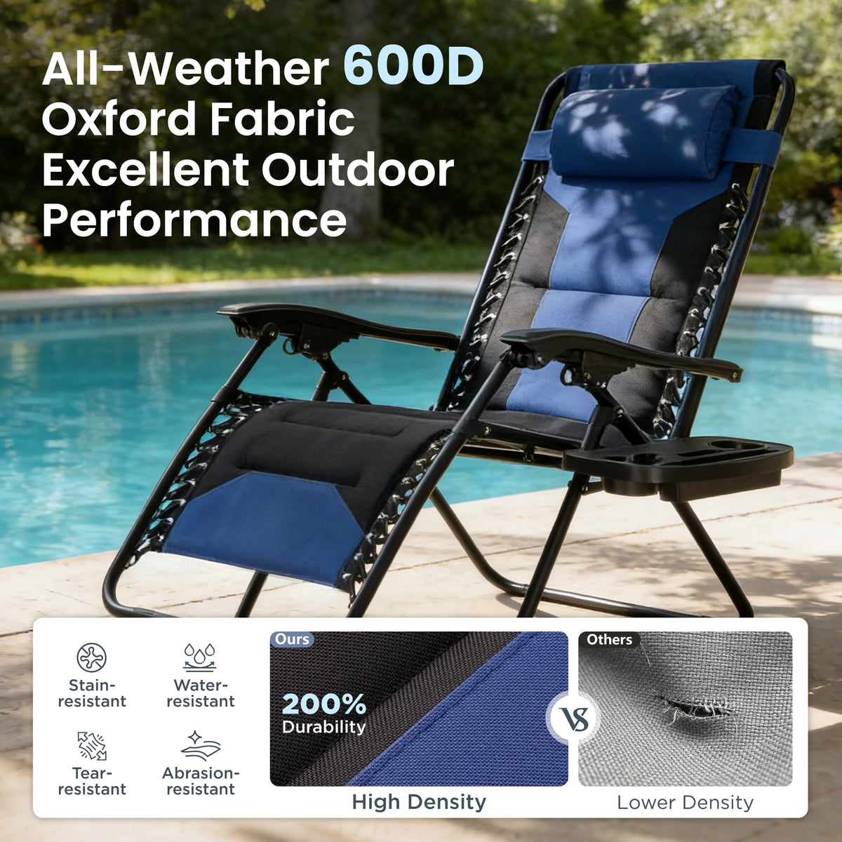 Zero Gravity Chairs Set of 2 Navy D706231