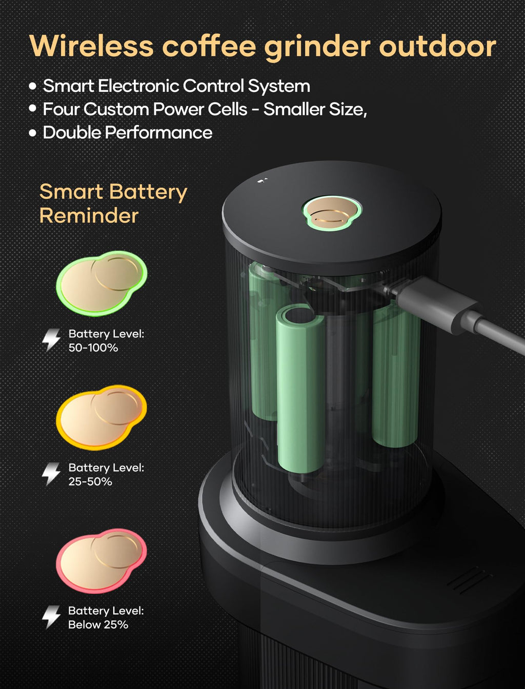 Electric Portable Burr Coffee Grinder H4294