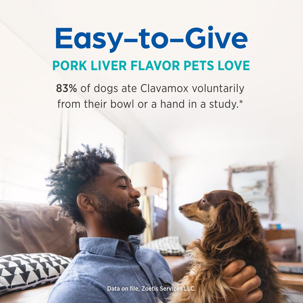 375 mg 28 Tablets Chewable for Dogs & Cats U62307