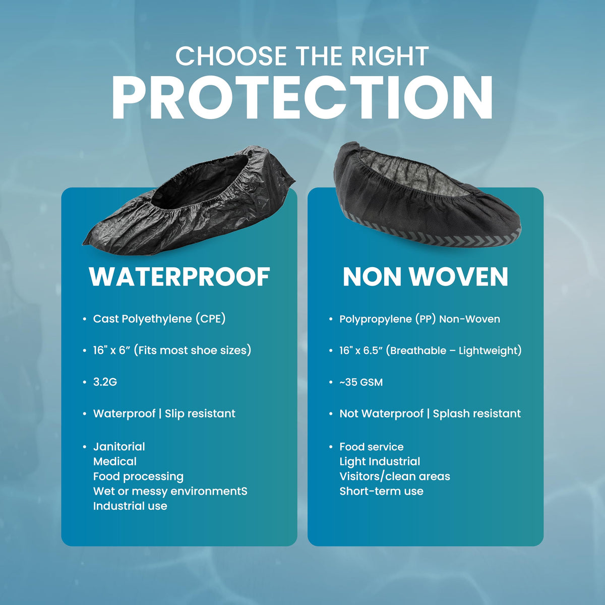 Waterproof Non-Slip Disposable CPE Boot Covers, Blue, 100 Pack N858775