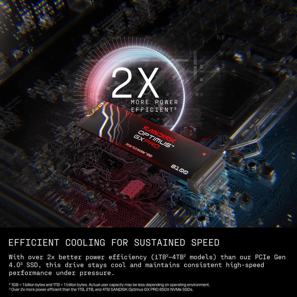 4TB PCIe 5.0 NVMe M.2 2280 SSD Z213730